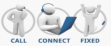 Remote Support