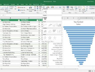 Office 2109