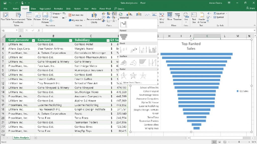 microsoft office 365 professional plus licensing