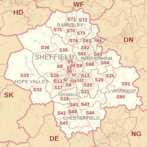 Barnsley